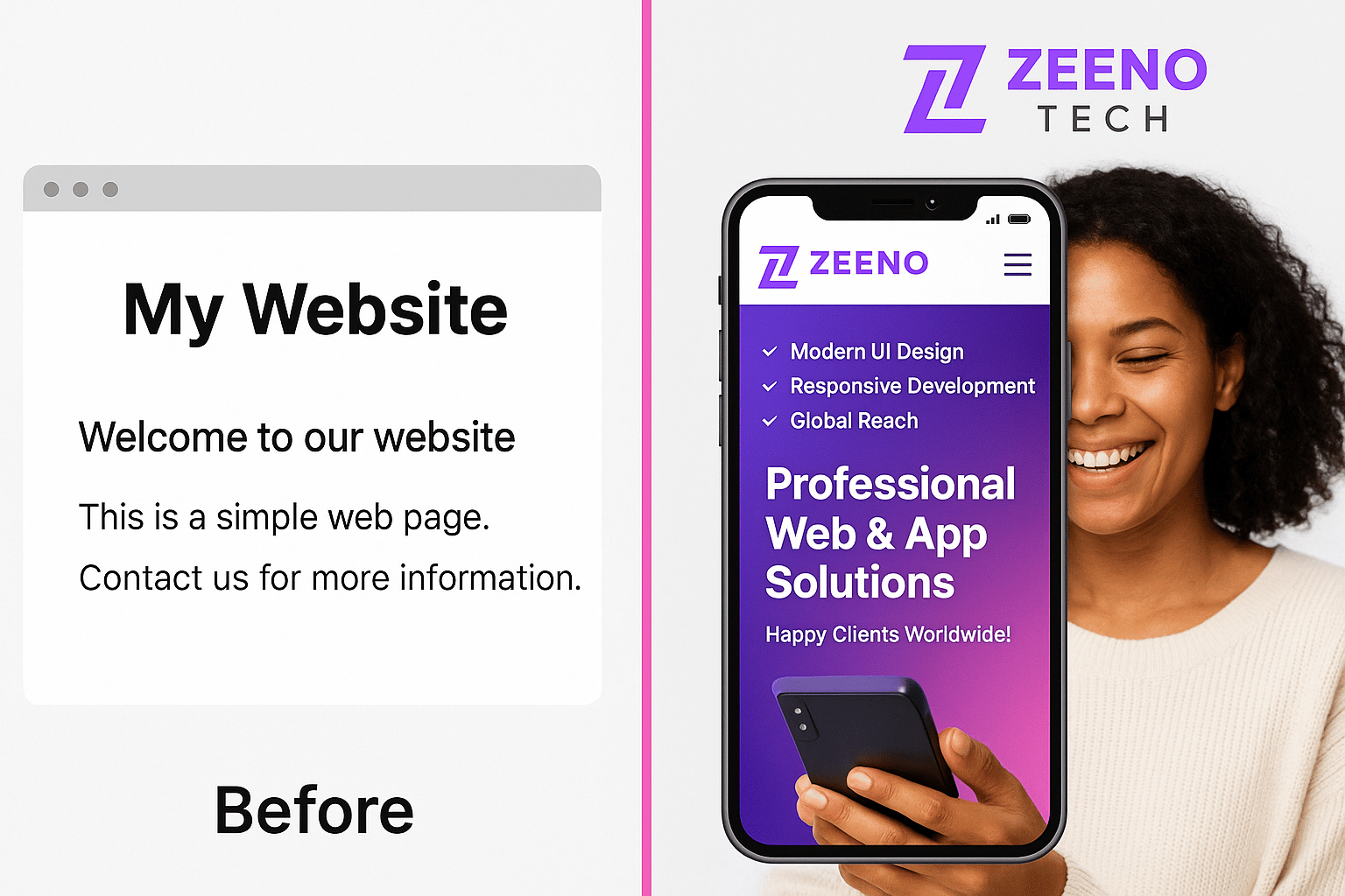 Website before and after by Zeeno Tech
