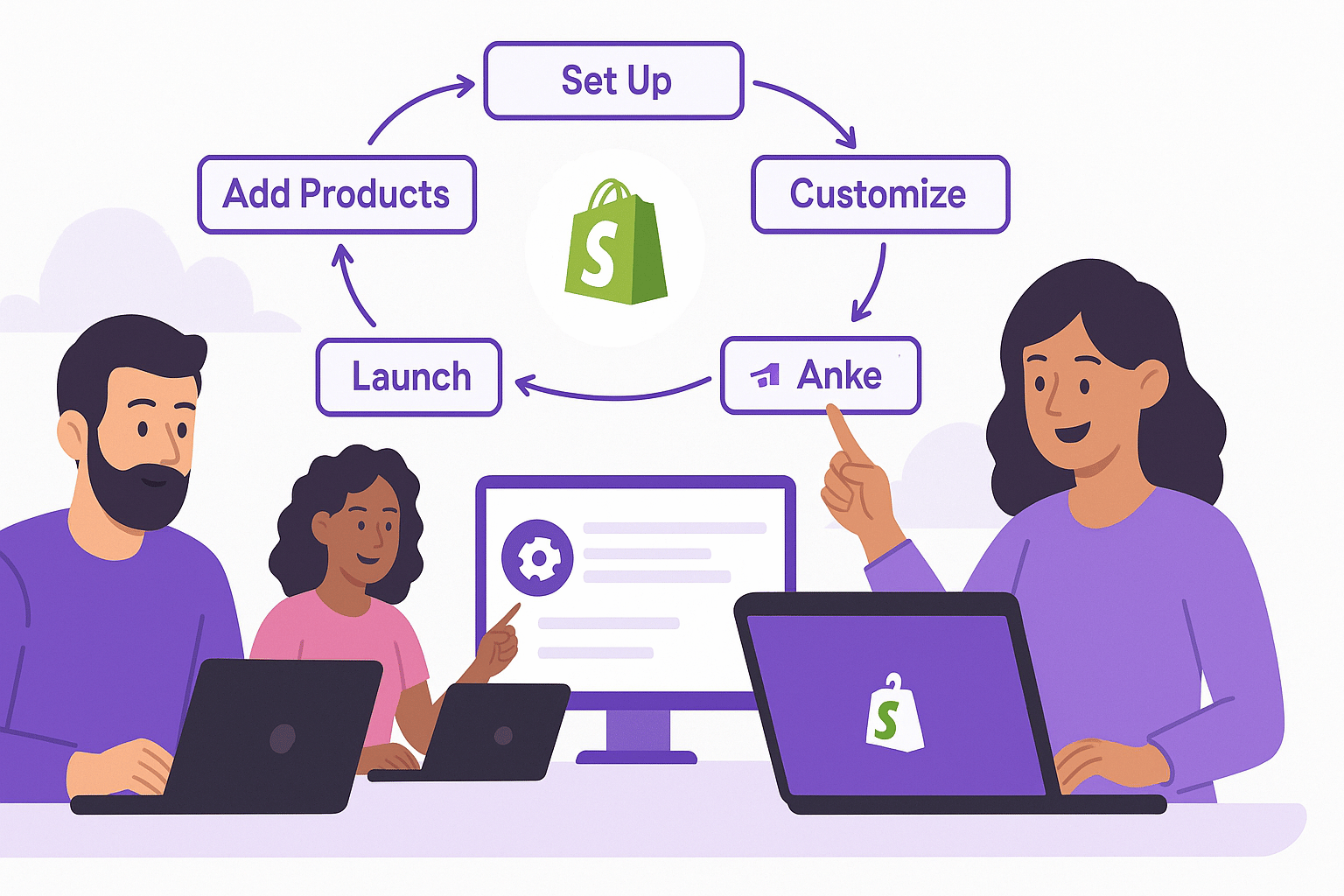 E-commerce setup process by Zeeno Tech